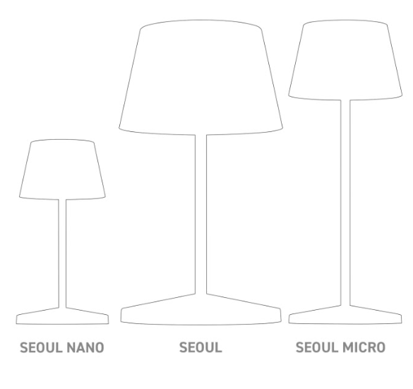 Seoul Micro